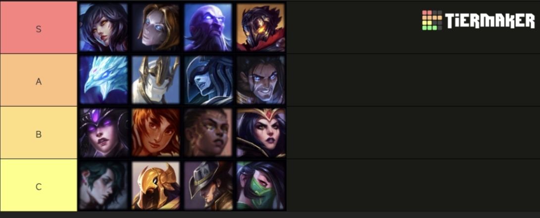 Mid Lane